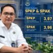 Foto :Kantor Wilayah Direktorat Jenderal Imigrasi DKI Jakarta mencatatkan hasil positif dalam penilaian kualitas pelayanan publik dan persepsi antikorupsi periode September 2026.